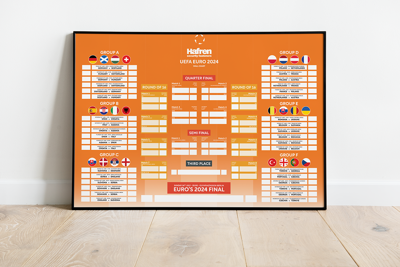 Digital wall planner